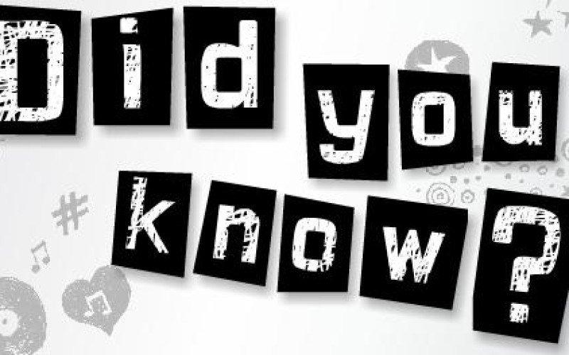 Do you know the full form these famous brands